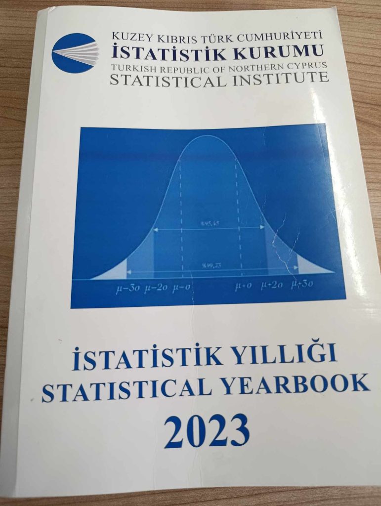 Toplam yatırımlarda artış