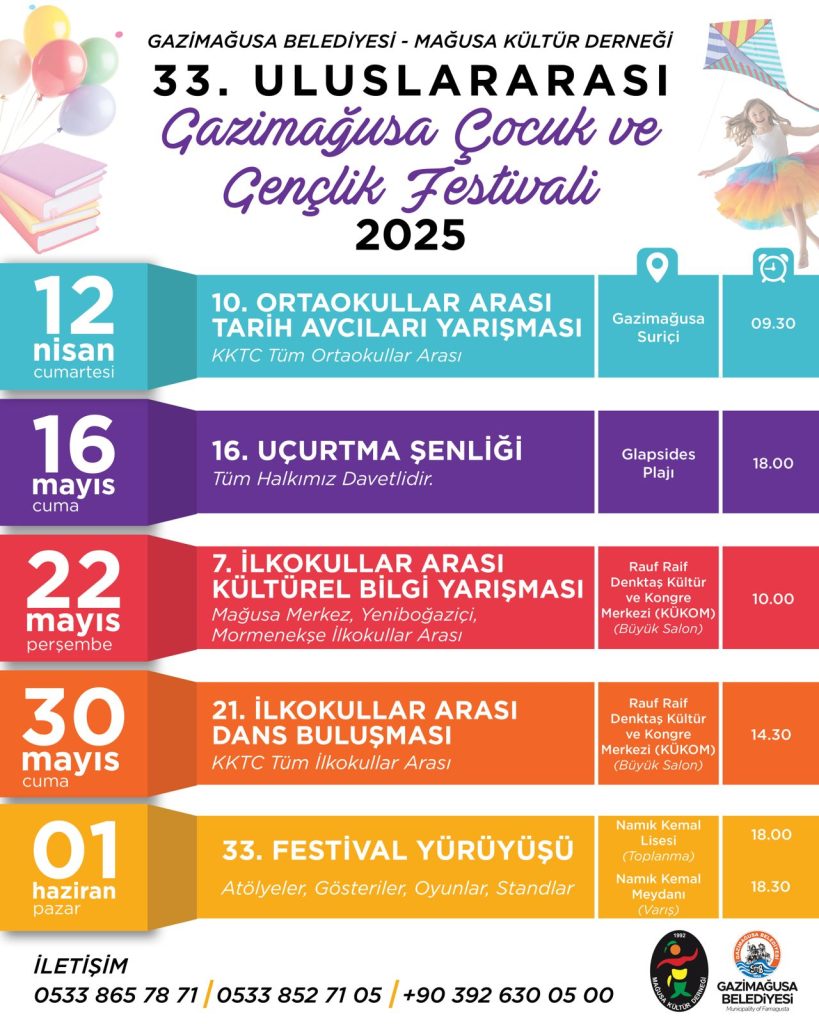 Ortaokullar Arası Tarih Avcıları Yarışması yapılacak