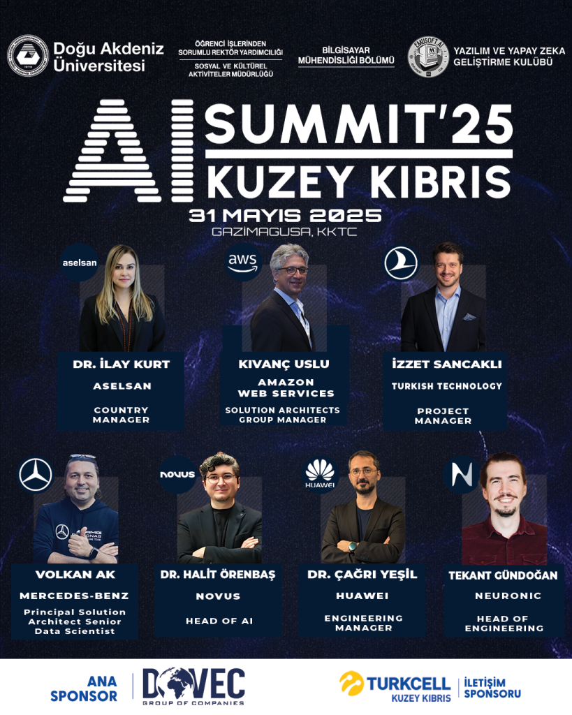 Yapay Zeka Zirvesi 2025 Cumartesi düzenleniyor