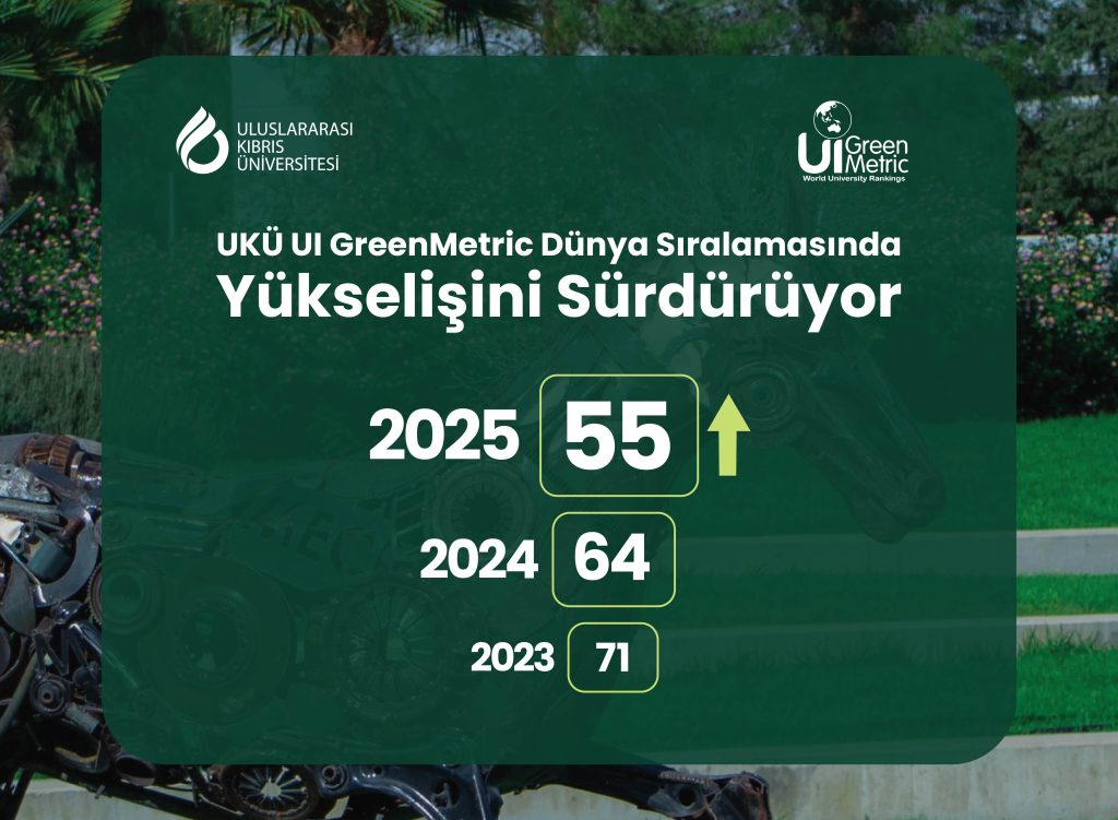 UKÜ UI GreenMetrics’in Dünya geneli sıralamasında 55’nci sıraya yükseldi
