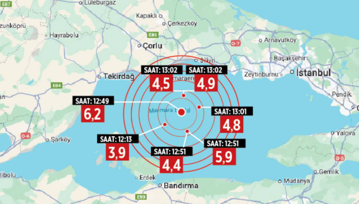 Uluslararası araştırmacılardan İstanbul uyarısı: ‘Depremler adım adım şehre yürüyor’
