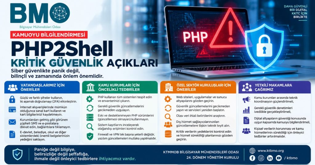 BMO: “Güvenlik açığı ile veri ihlali birbirinden farklıdır”